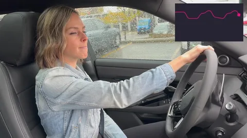 He controls my orgasms while I drive π β frame